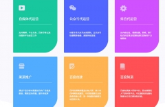 網(wǎng)絡推廣、新媒體推廣、網(wǎng)站推廣