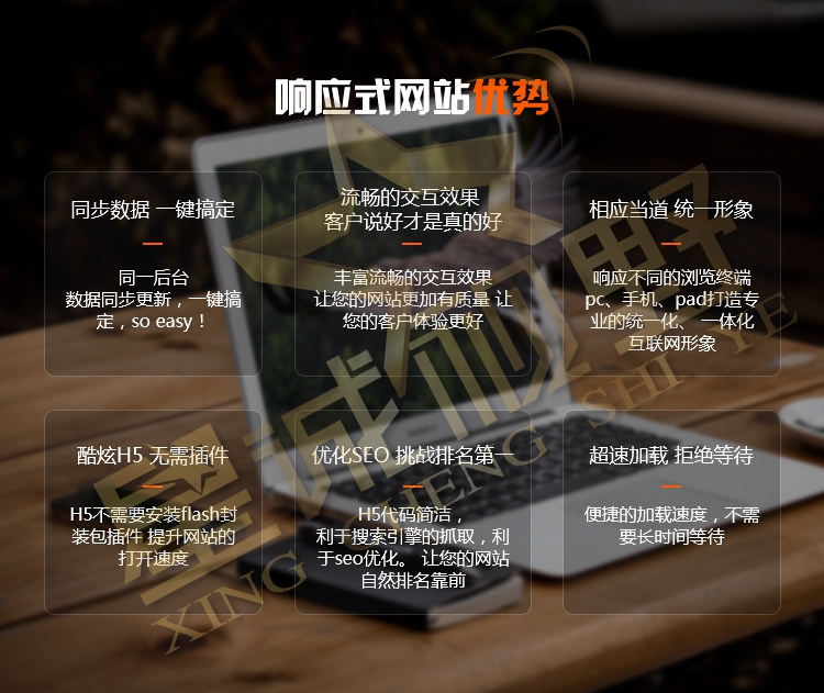 網(wǎng)站備案、網(wǎng)站備案注銷、北京網(wǎng)站設(shè)計(jì)、北京網(wǎng)站改版