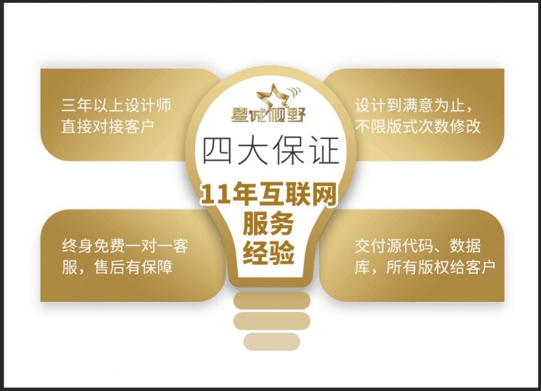 北京網(wǎng)站建設(shè)、營銷型網(wǎng)站建設(shè)、北京做網(wǎng)站