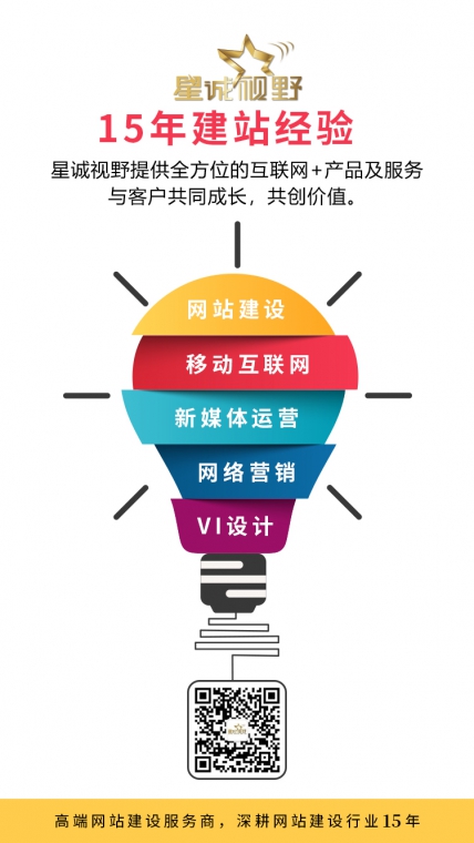 　網(wǎng)站排名、百度排名、外貿(mào)SEO排名