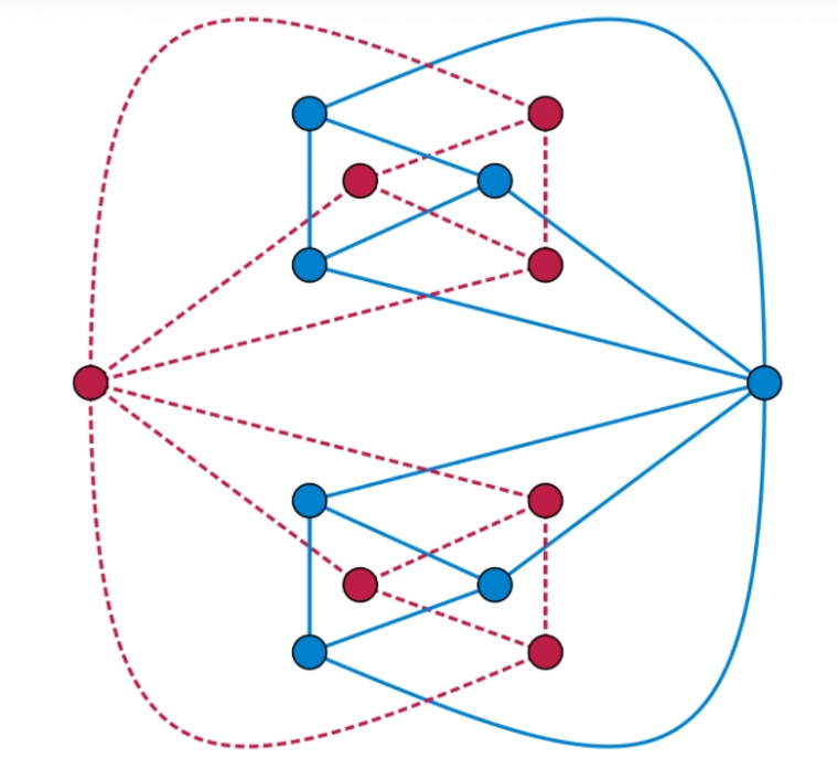 北京網(wǎng)站建設(shè)、北京網(wǎng)站建設(shè)公司