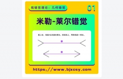 PS設(shè)計(jì)、用戶體驗(yàn)設(shè)計(jì)、設(shè)計(jì)排版