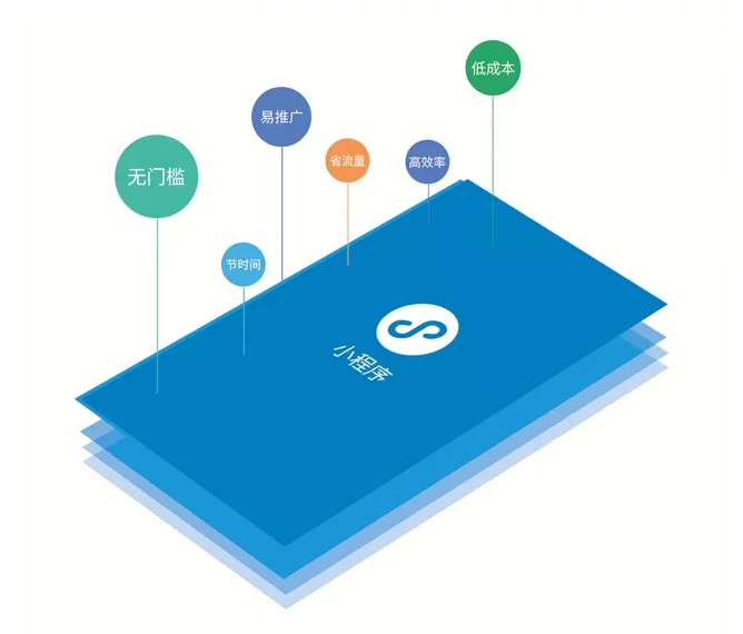北京專業(yè)網(wǎng)頁設(shè)計(jì)、北京網(wǎng)站設(shè)計(jì)公司、北京網(wǎng)站開發(fā)