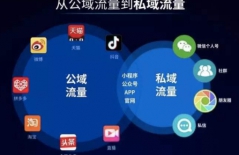 北京網(wǎng)站建設(shè)、北京網(wǎng)站制作、律師網(wǎng)站建設(shè)、北京網(wǎng)頁設(shè)計(jì)公司