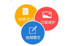 創(chuàng)意品牌型網(wǎng)站建設、企業(yè)營銷型網(wǎng)站建設、營銷型網(wǎng)站建設方案