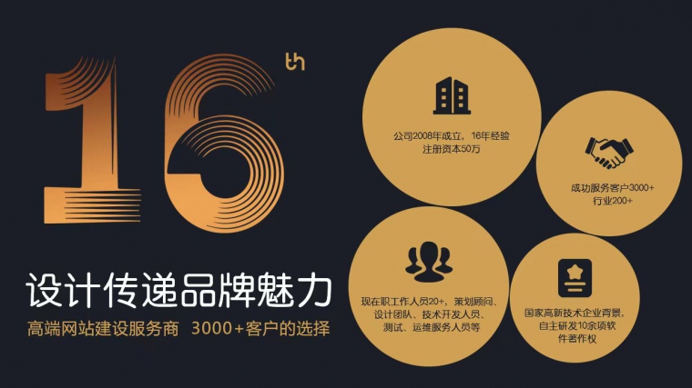 星誠(chéng)視野、北京網(wǎng)絡(luò)公司、高端網(wǎng)站建設(shè)、行業(yè)網(wǎng)站建設(shè)