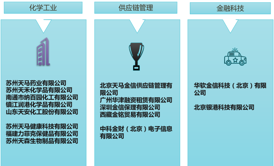華軟金信科技(北京)有限公司簽約星誠視野網(wǎng)站設計制作協(xié)議