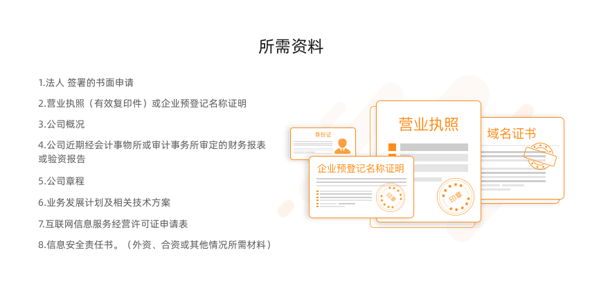 哪些企業(yè)需要辦理ICP證?