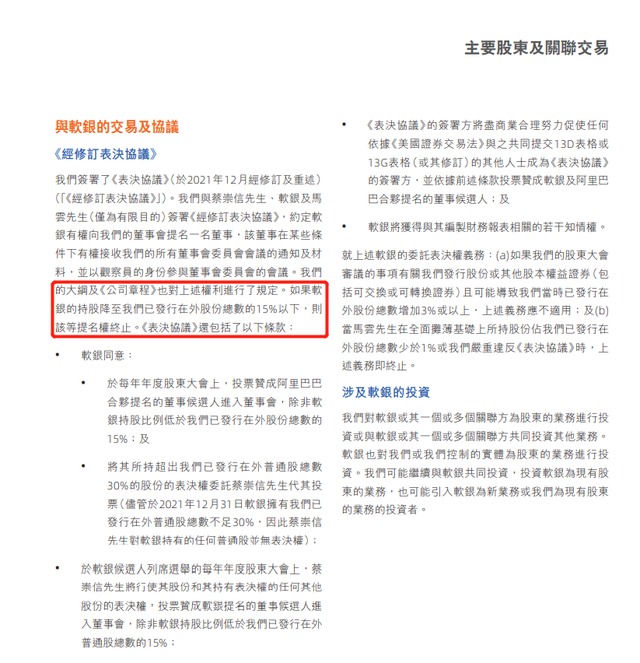 軟銀拋售阿里套現(xiàn)345億美元，持股降至15%以下失提名權(quán)