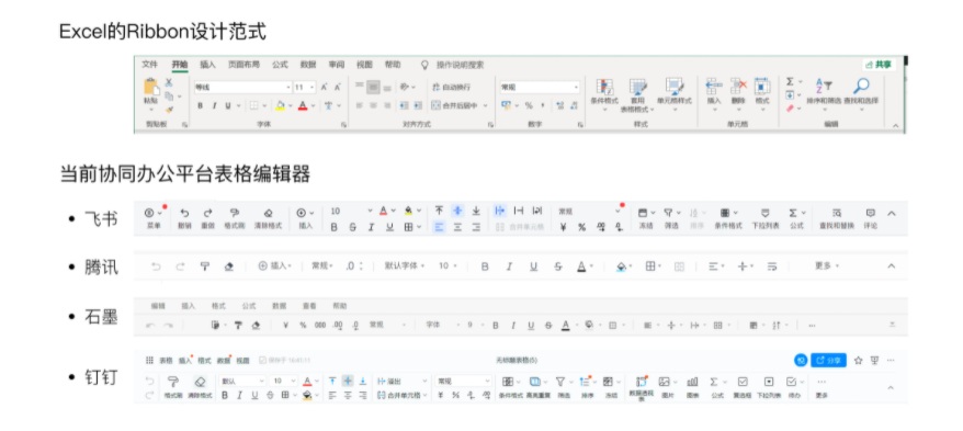 交互設計的價值是什么？