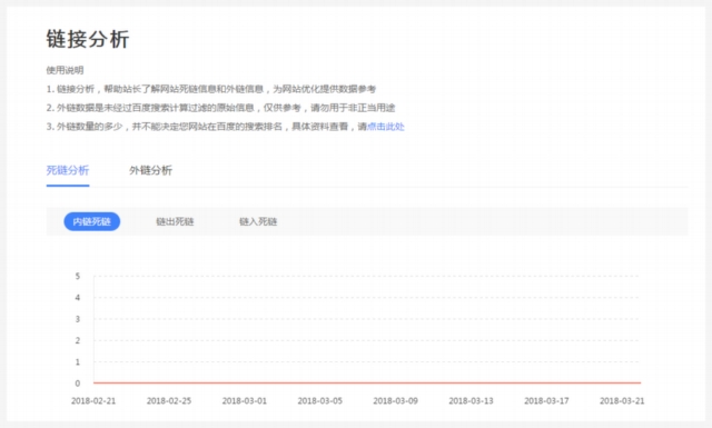 實戰(zhàn)經(jīng)驗總結(jié)！10個可以遵循的SEO技巧