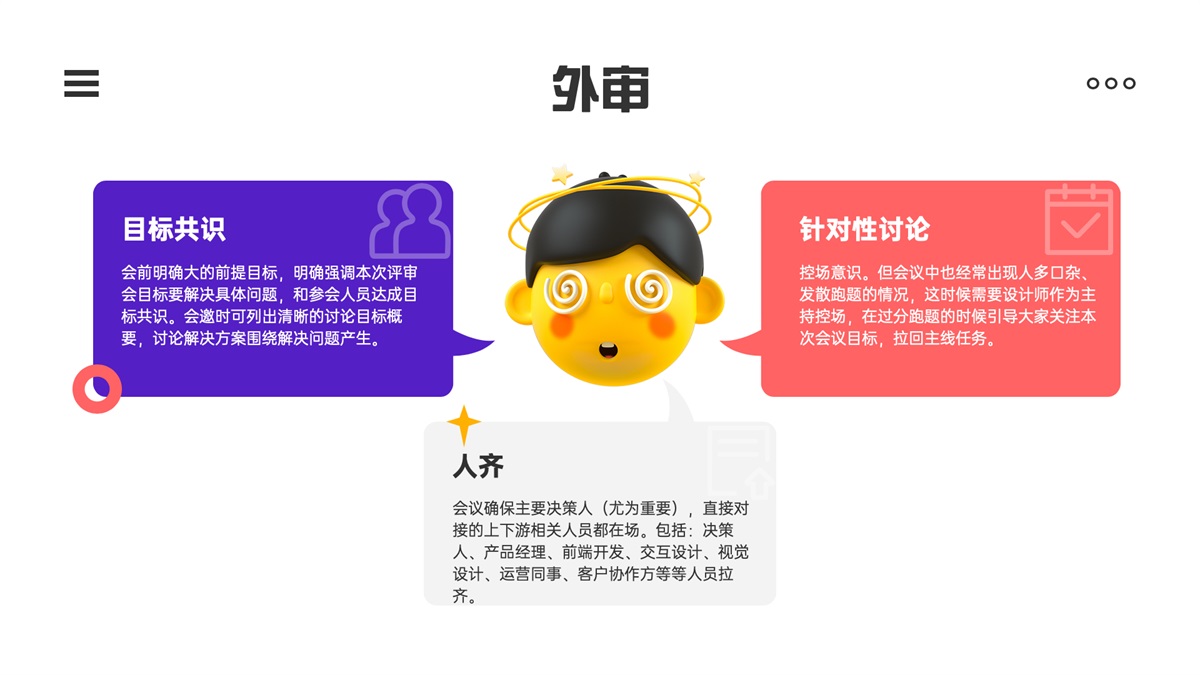 如何快速提高過(guò)稿率？我分3個(gè)階段幫你完全掌握（下）